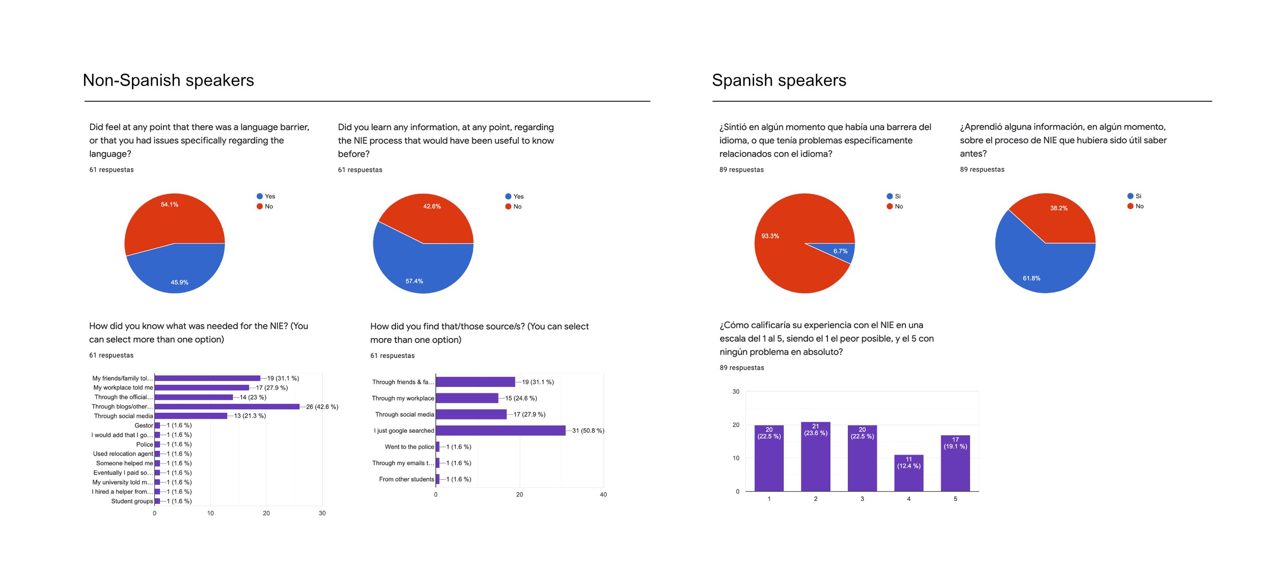 survey.png