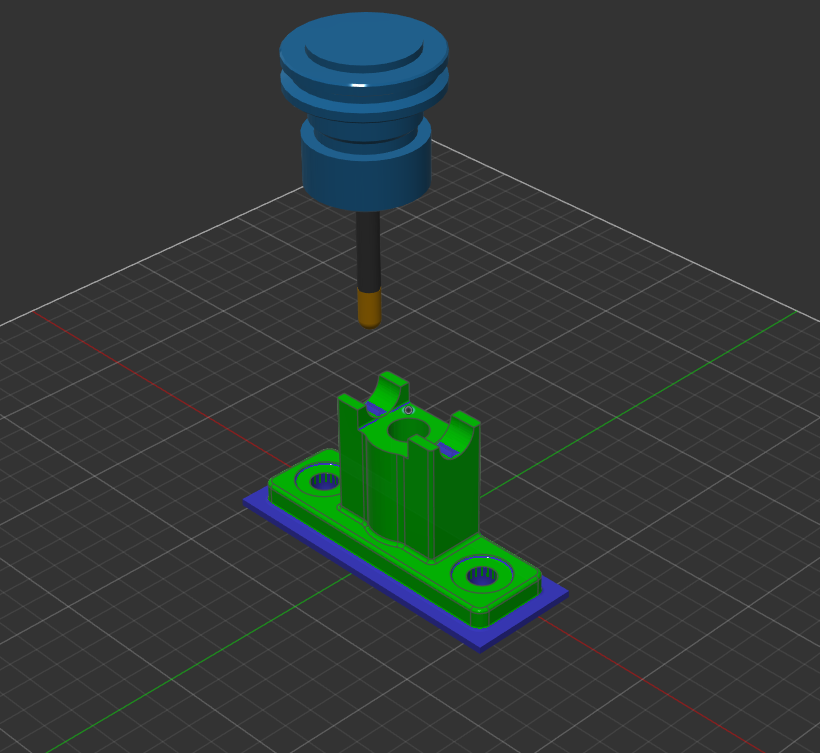 CAM Projects