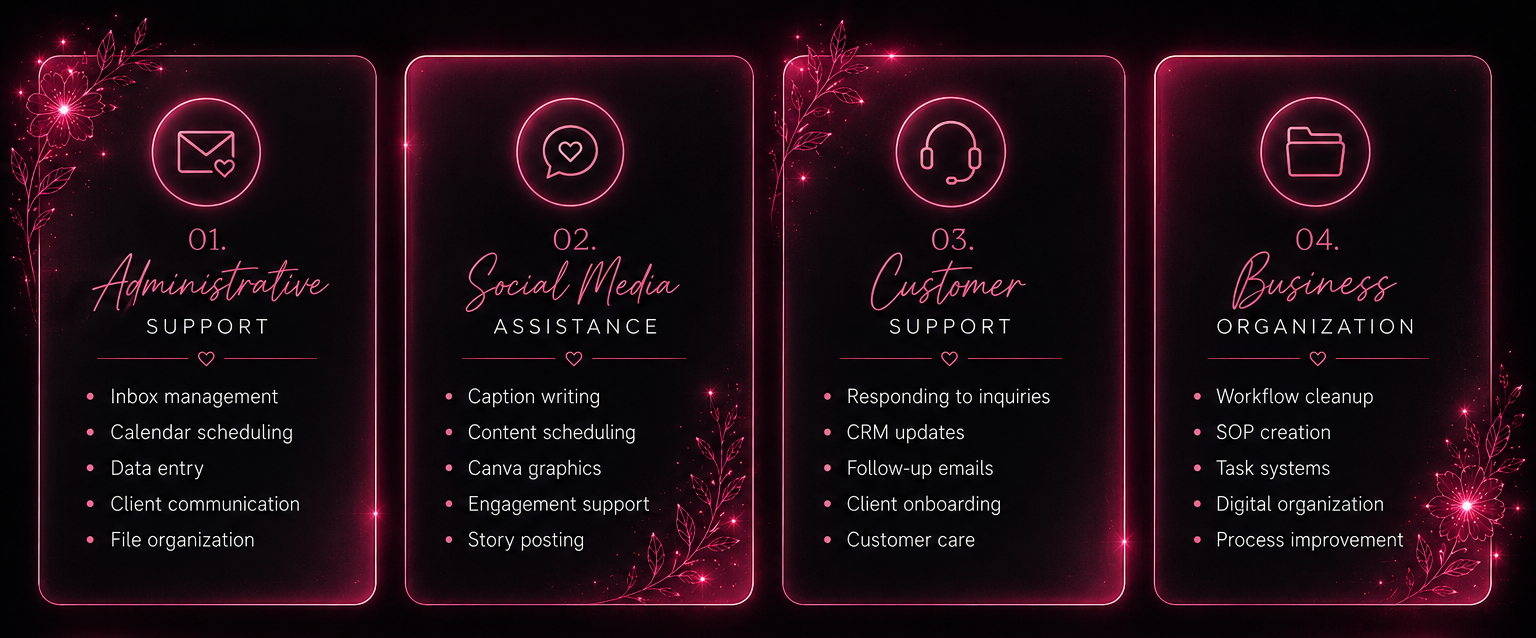 A neon-style digital graphic outlining four support categories with icons: Administrative Support, Social Media Assistance, Customer Support, and Business Organization. Each category lists specific tasks under it.