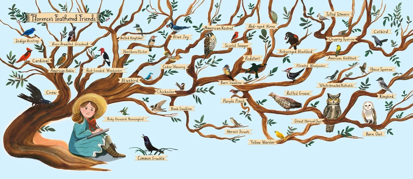 Birdlore_38-39__finalart_web_devon_holzwarth.jpg