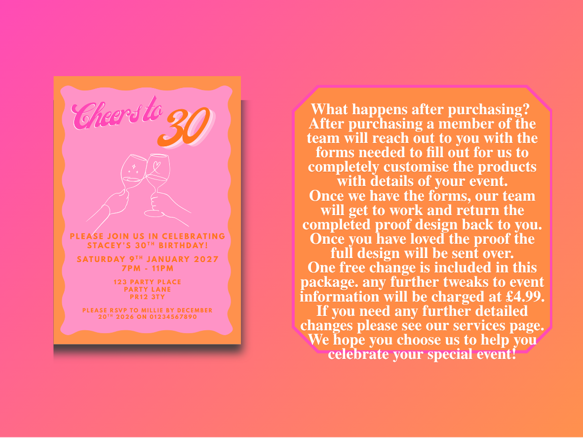 The Cheers Collection Full Invite Design Package