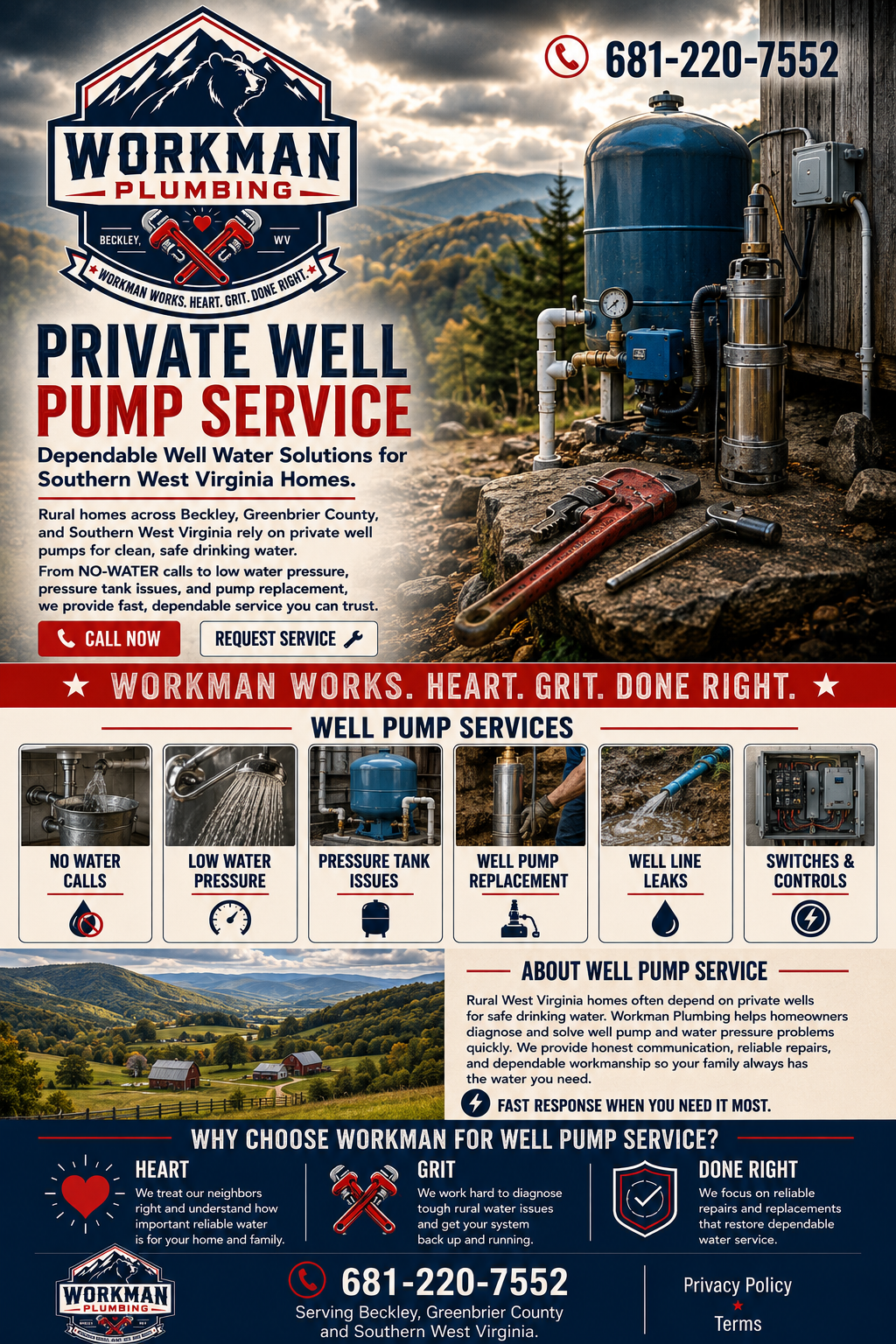 Advertisement for Workman Plumbing offering private well pump service in Southern West Virginia, featuring a large water tank, pipes, and tools, with contact info and service details.
