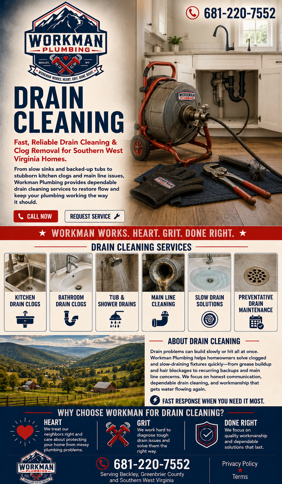 Flyer for Workman Plumbing promoting drain cleaning services in Southern West Virginia, featuring a large drain cleaning machine, contact number 681-220-7552, and images of kitchen, bathroom, tub, main line, slow drain, and preventative drain services, with a scenic landscape at the bottom.