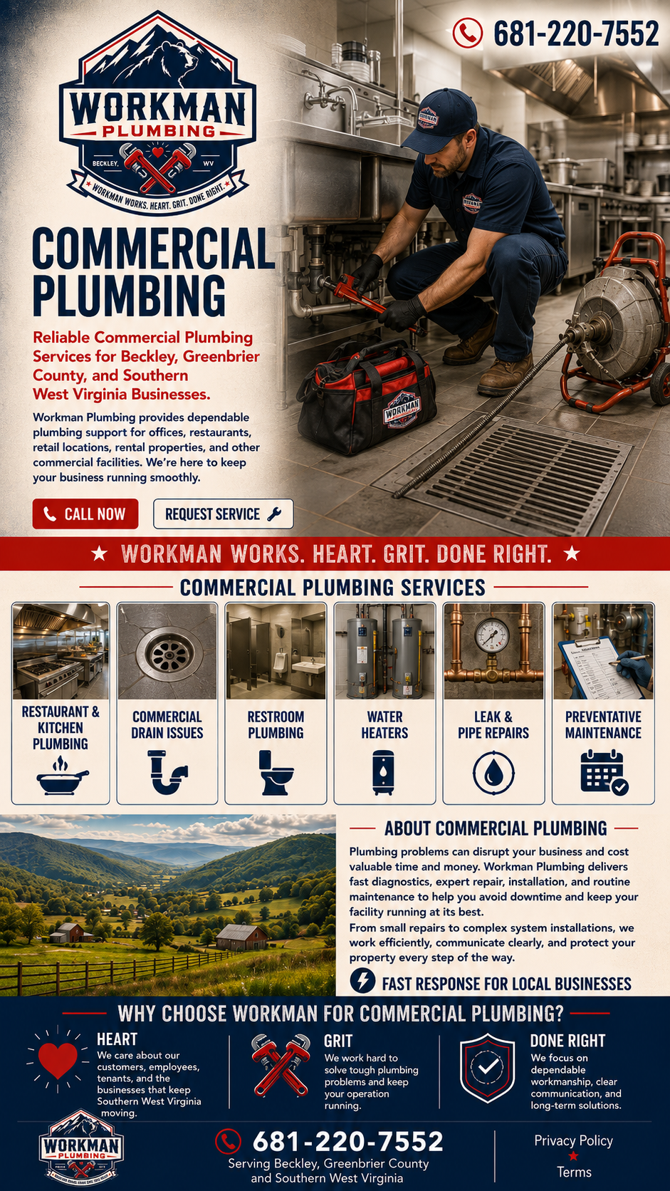 An advertisement for Workman Plumbing showing a plumber working underneath a kitchen sink, with the company logo, contact information, and a list of commercial plumbing services including restaurant and kitchen plumbing, drain issues, restroom plumbing, water heaters, leak and pipe repairs, and maintenance.