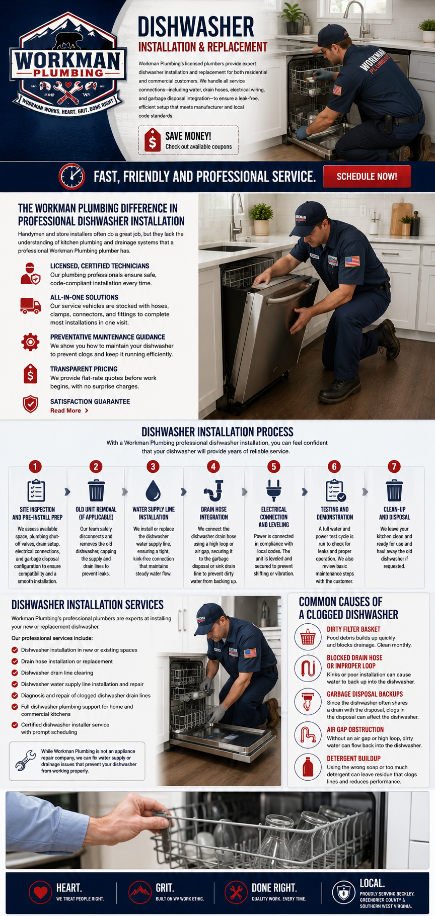 A worker from Workman Plumbing installs a dishwasher in a modern kitchen. The kitchen features white cabinets, a sink, potted plants, and a window. The technician is dressed in a blue uniform with a cap, kneeling, and using tools to install the dishwasher.