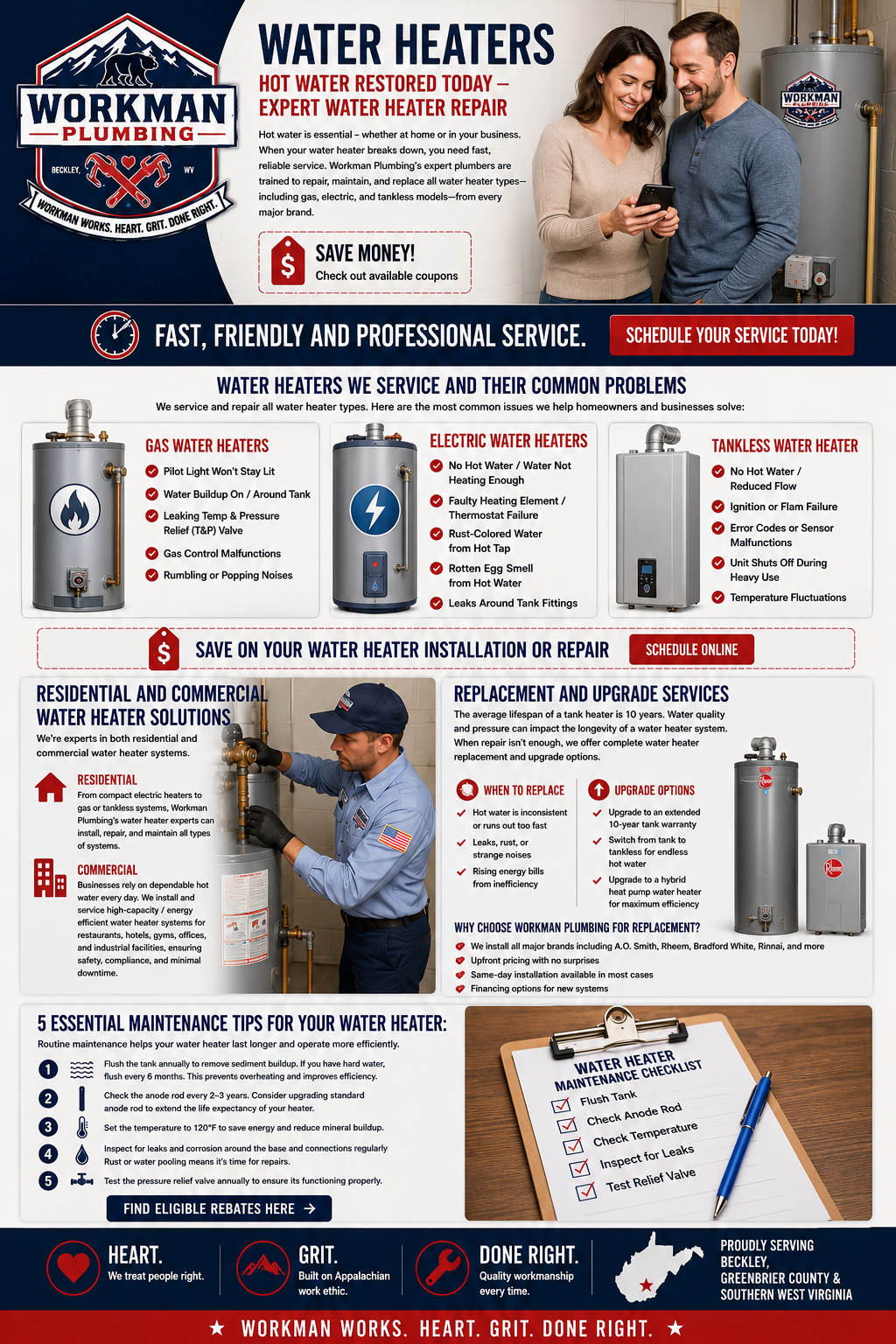 A promotional poster for Workman Plumbing featuring information on water heater repair, services, and maintenance tips, with a photo of a technician working on a water heater and a smiling couple.