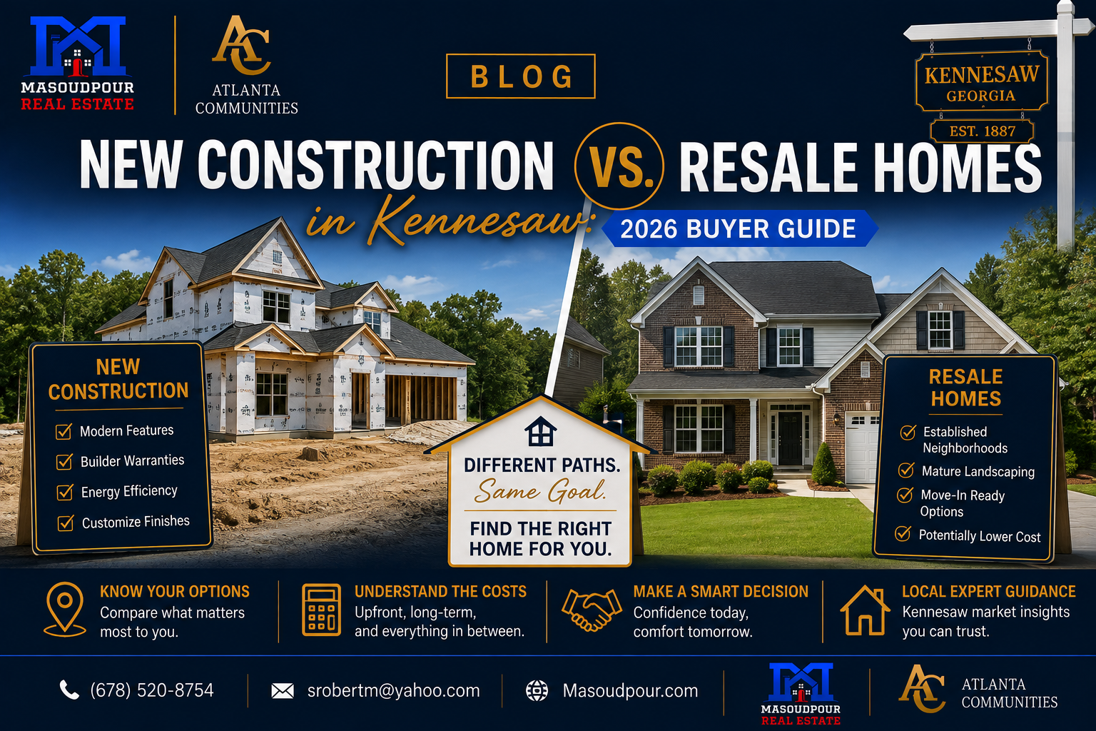 New Construction vs. Resale Homes in Kennesaw: 2026 Buyer Guide