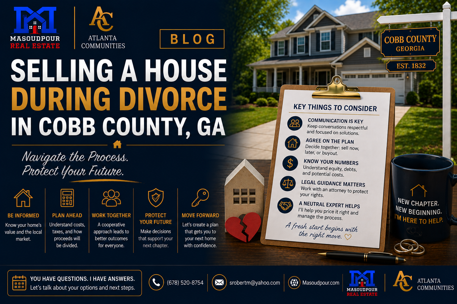 Selling a House During Divorce in Cobb County, GA