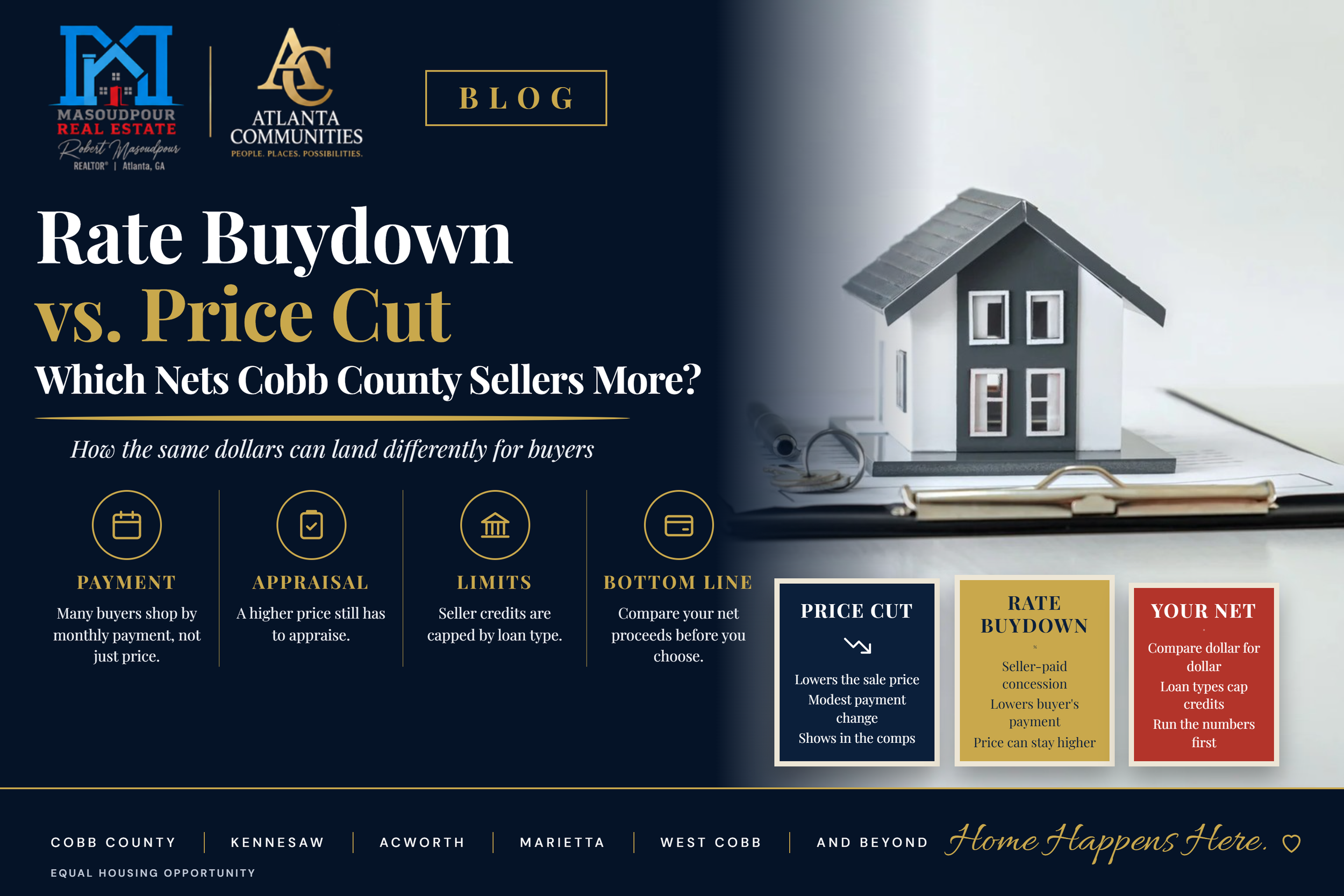 Rate Buydown vs. Price Cut: Which Nets Cobb County Sellers More?