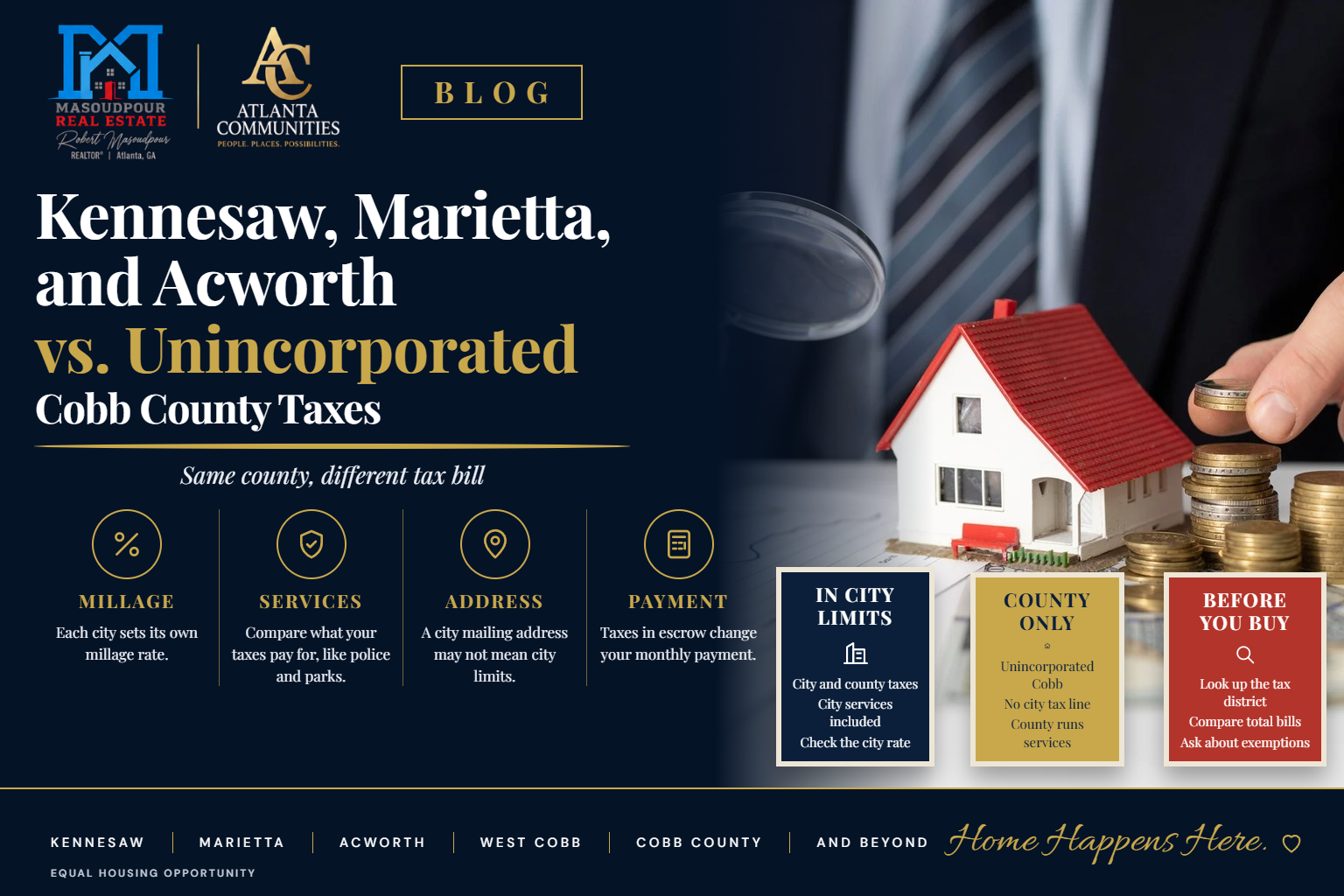 Kennesaw, Marietta, and Acworth vs. Unincorporated Cobb County Taxes