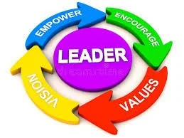 Leadership Consultation