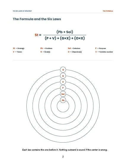 The Law of Problems Worksheet_1.jpg