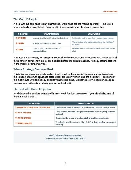 The Law of Objectives Worksheet_63.jpg