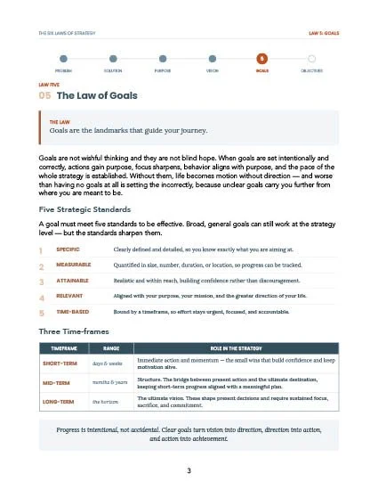 The Law of Goals Worksheet_52.jpg