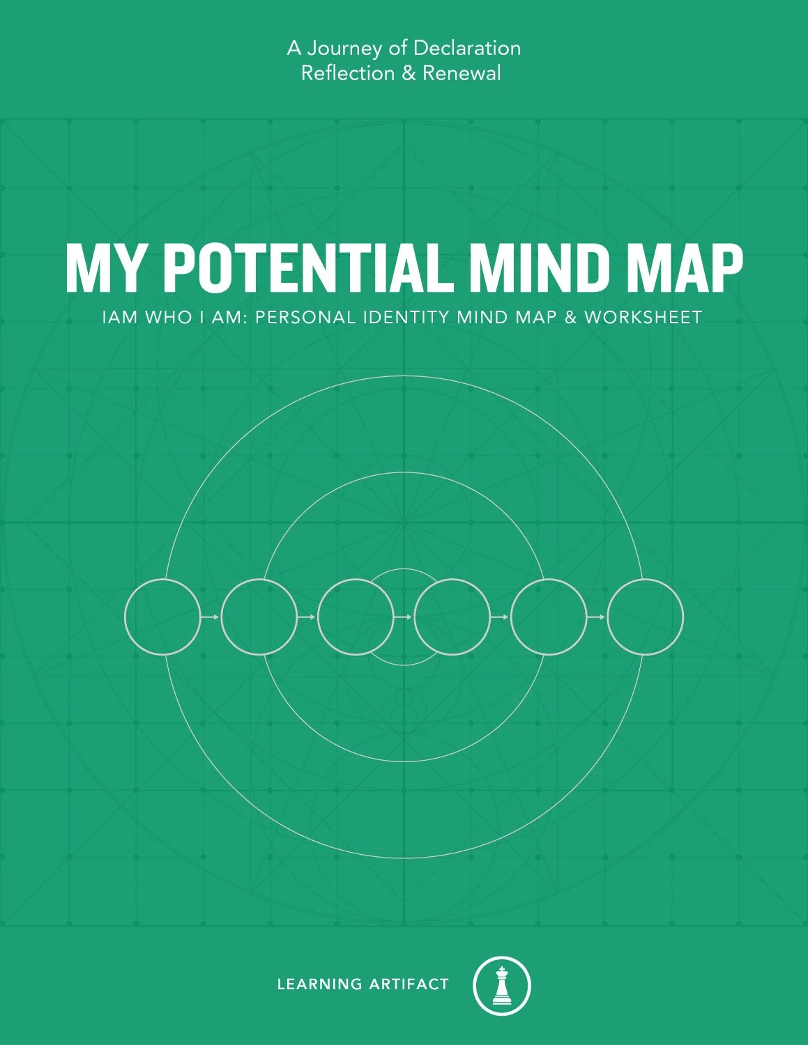 My Potential Mind Map & Worksheet — Group Facilitation Guide