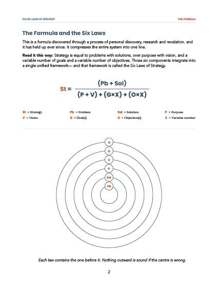 Six Laws of Strategy Guide and workbook.jpg