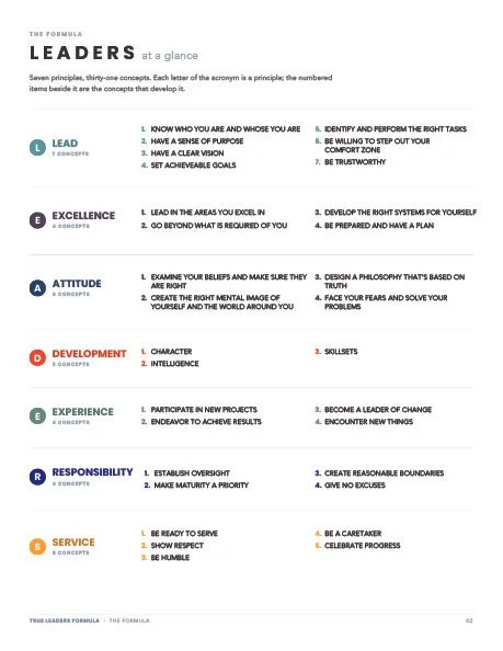 Page 2.jpg