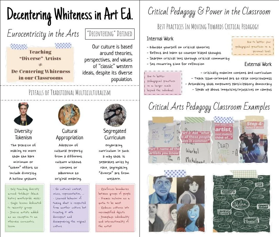 [AP]_textBook_loganMasters10 - Copy.jpg