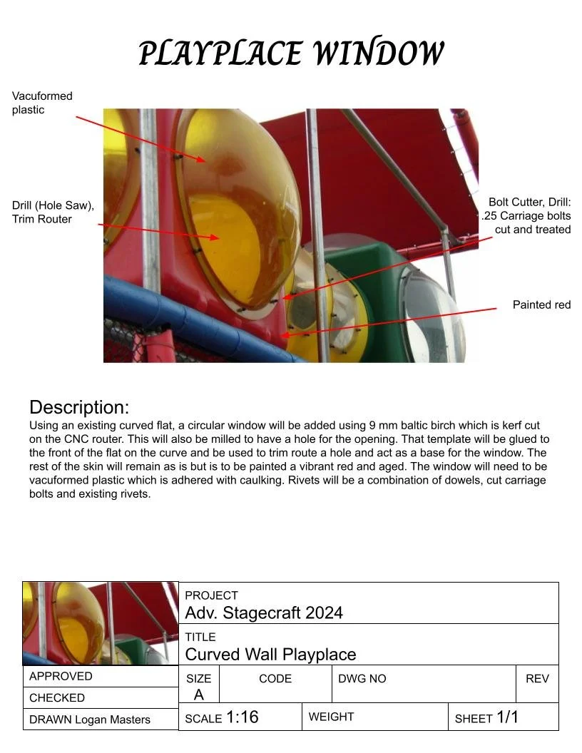 AdvancedStageCraft_CurvyFlat-Treatments3.jpg