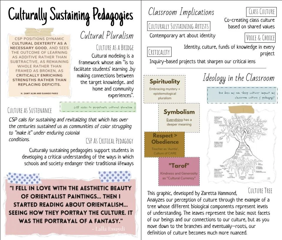 [AP]_textBook_loganMasters11 - Copy.jpg
