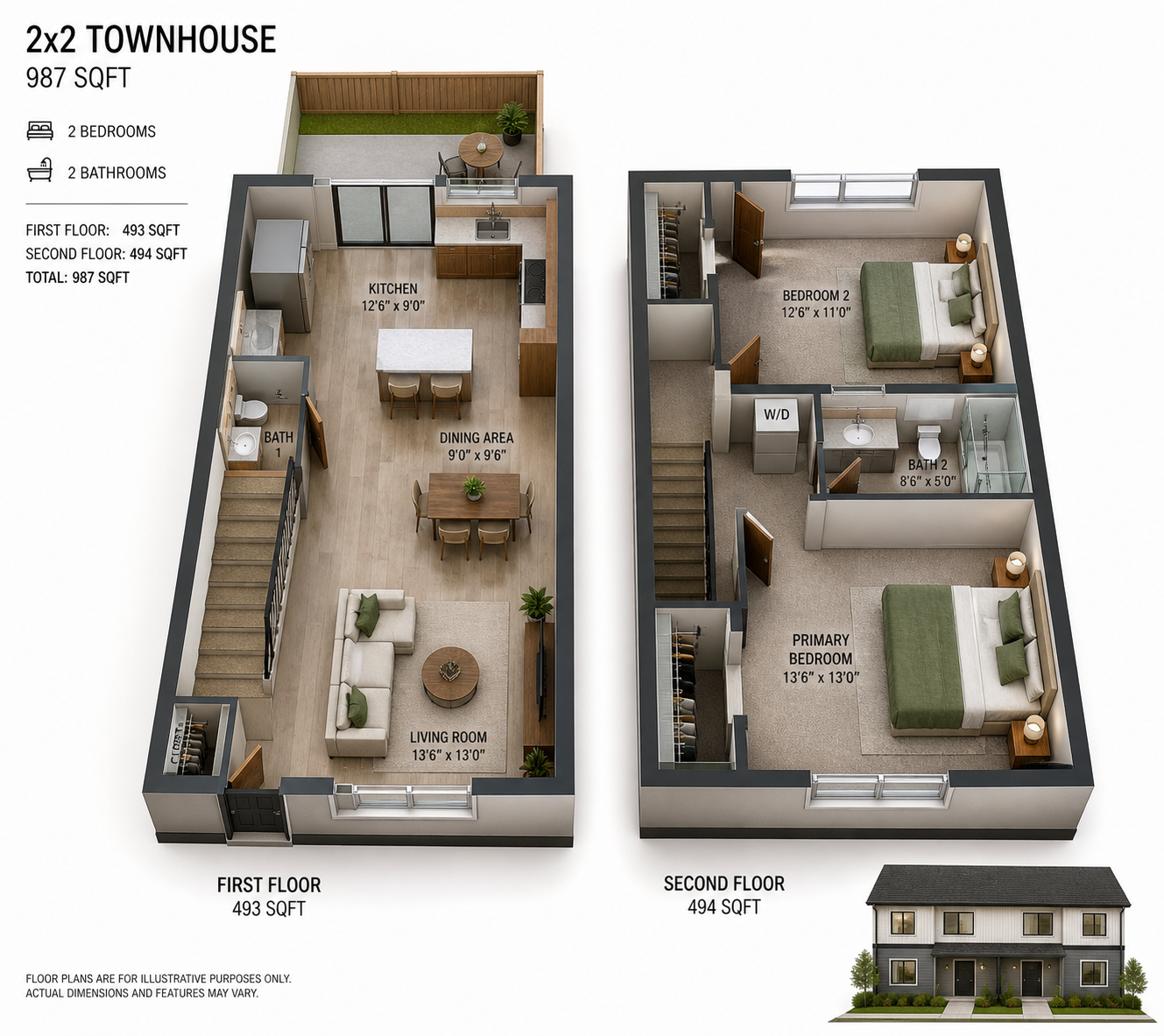 2br/bth Townhouse
