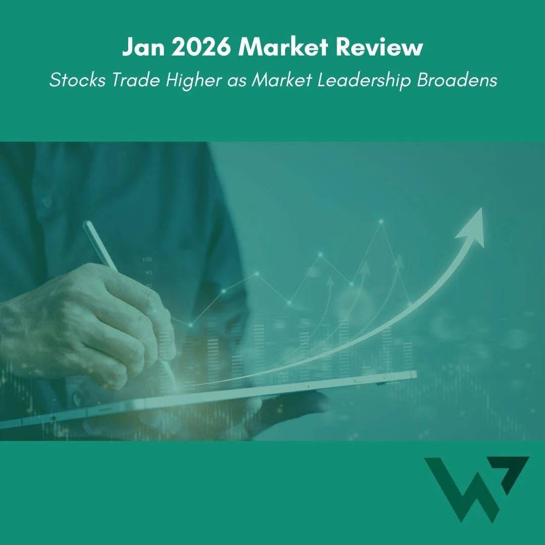 January Market Recap
