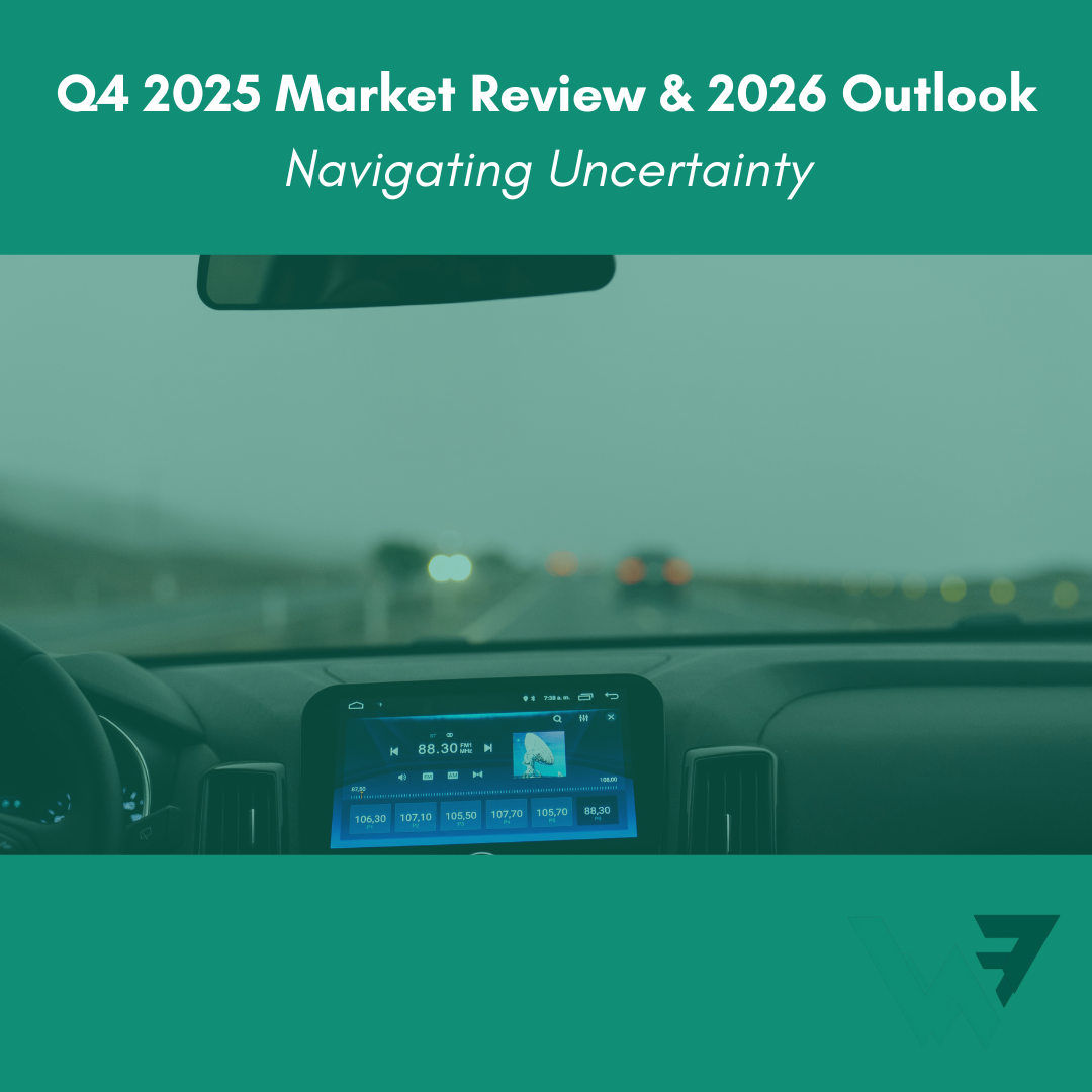 4Q 2025 Recap &amp; 1Q 2026 Outlook