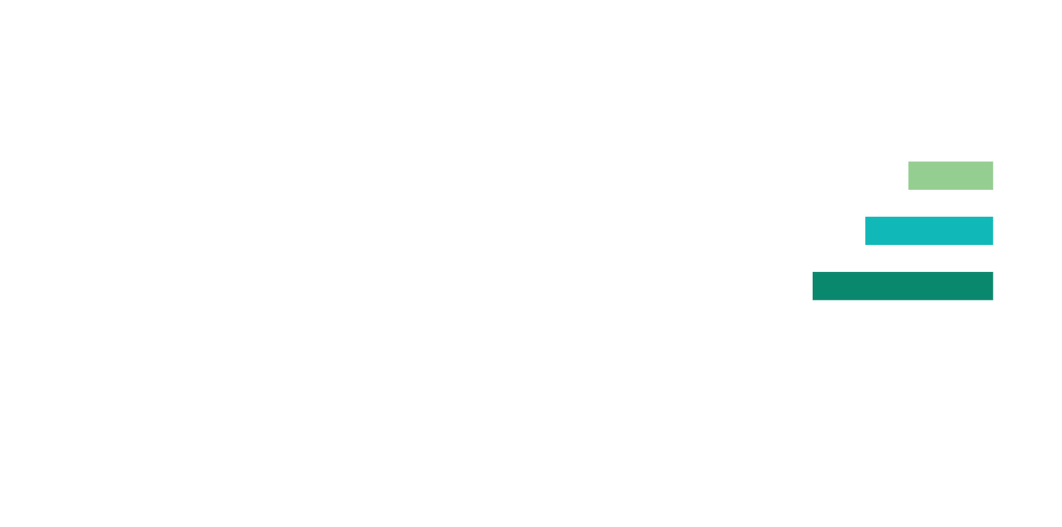FortyW Advisors