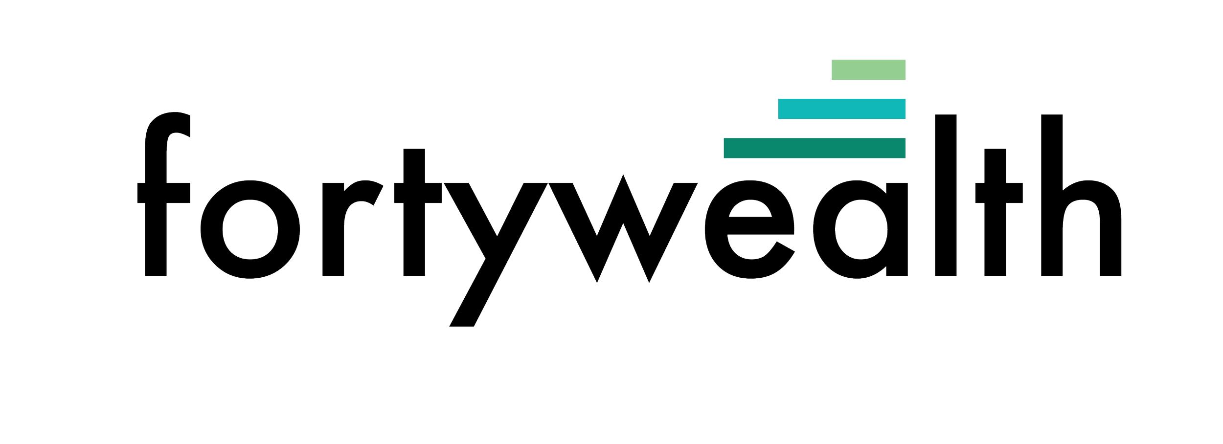 Forty W Advisors