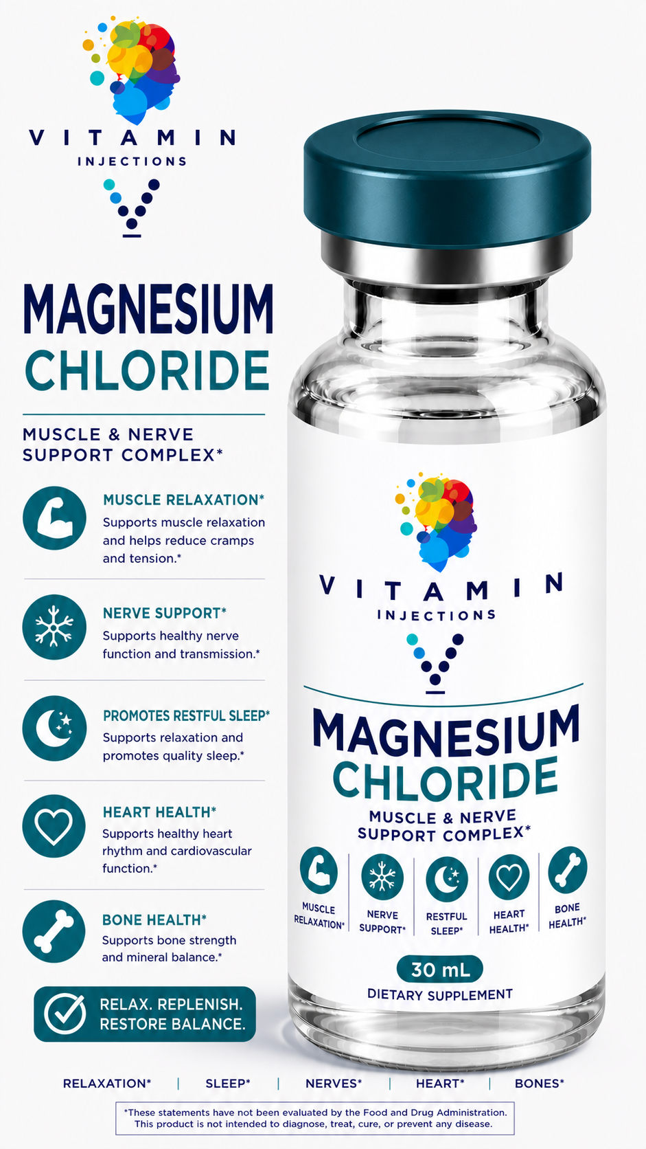 Magnesium