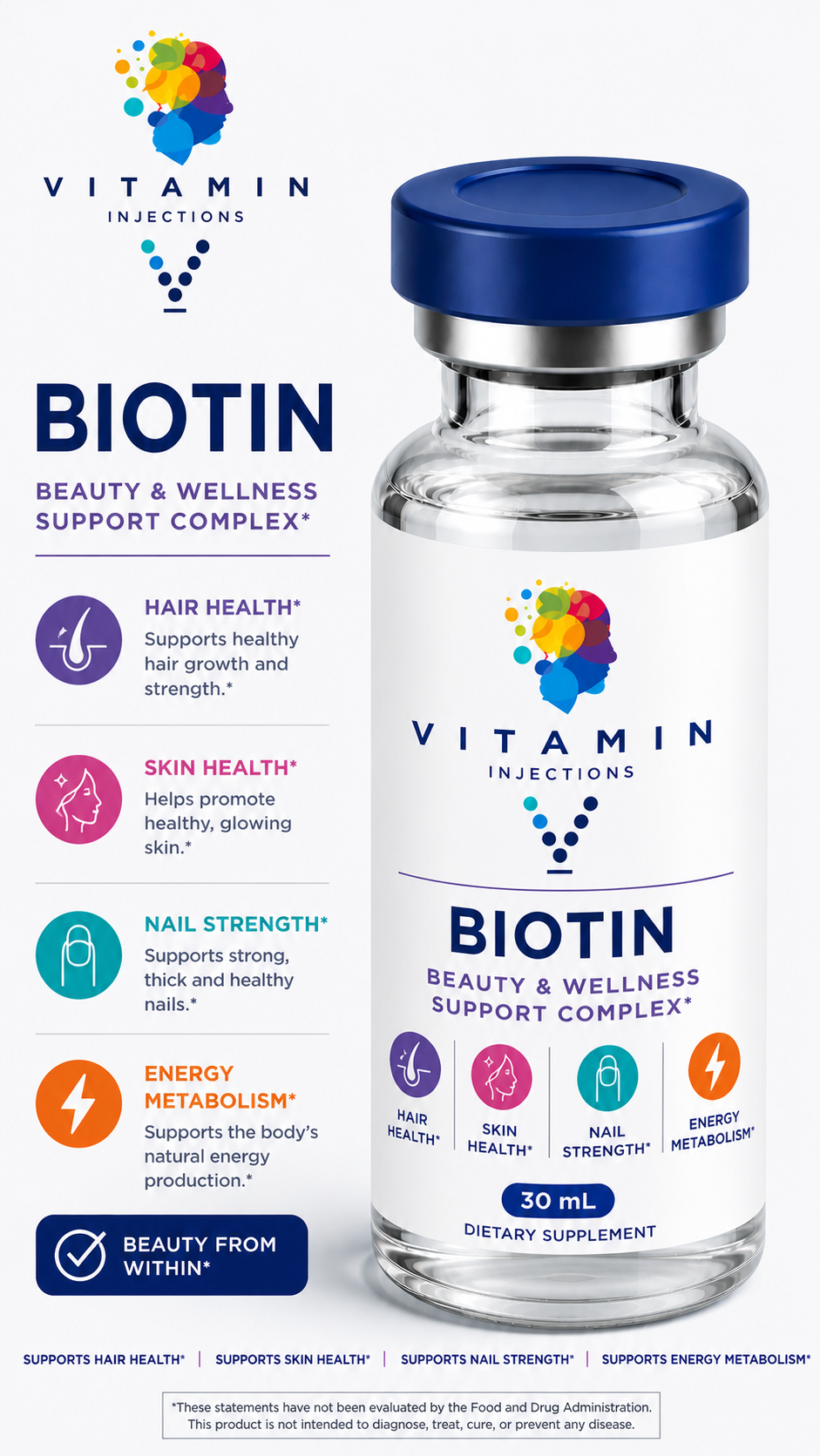 Biotin