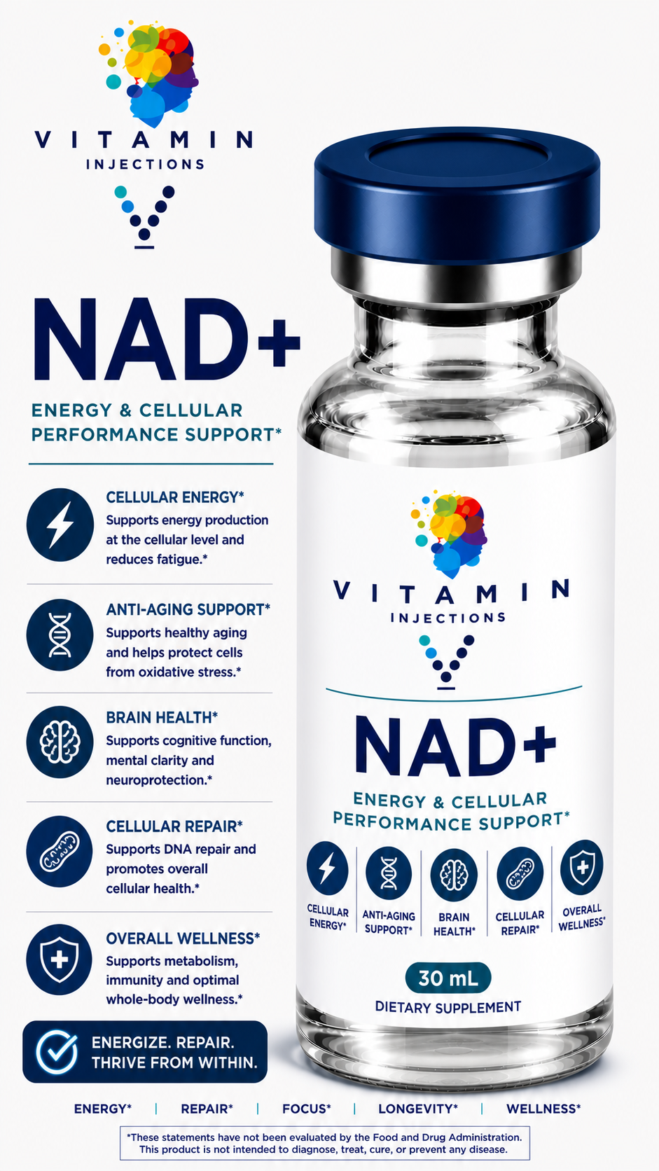 NAD+