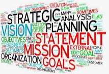 Word cloud related to business strategy including words like 'Statement,' 'Mission,' 'Goals,' 'Objectives,' 'Analysis,' and 'Plan.'