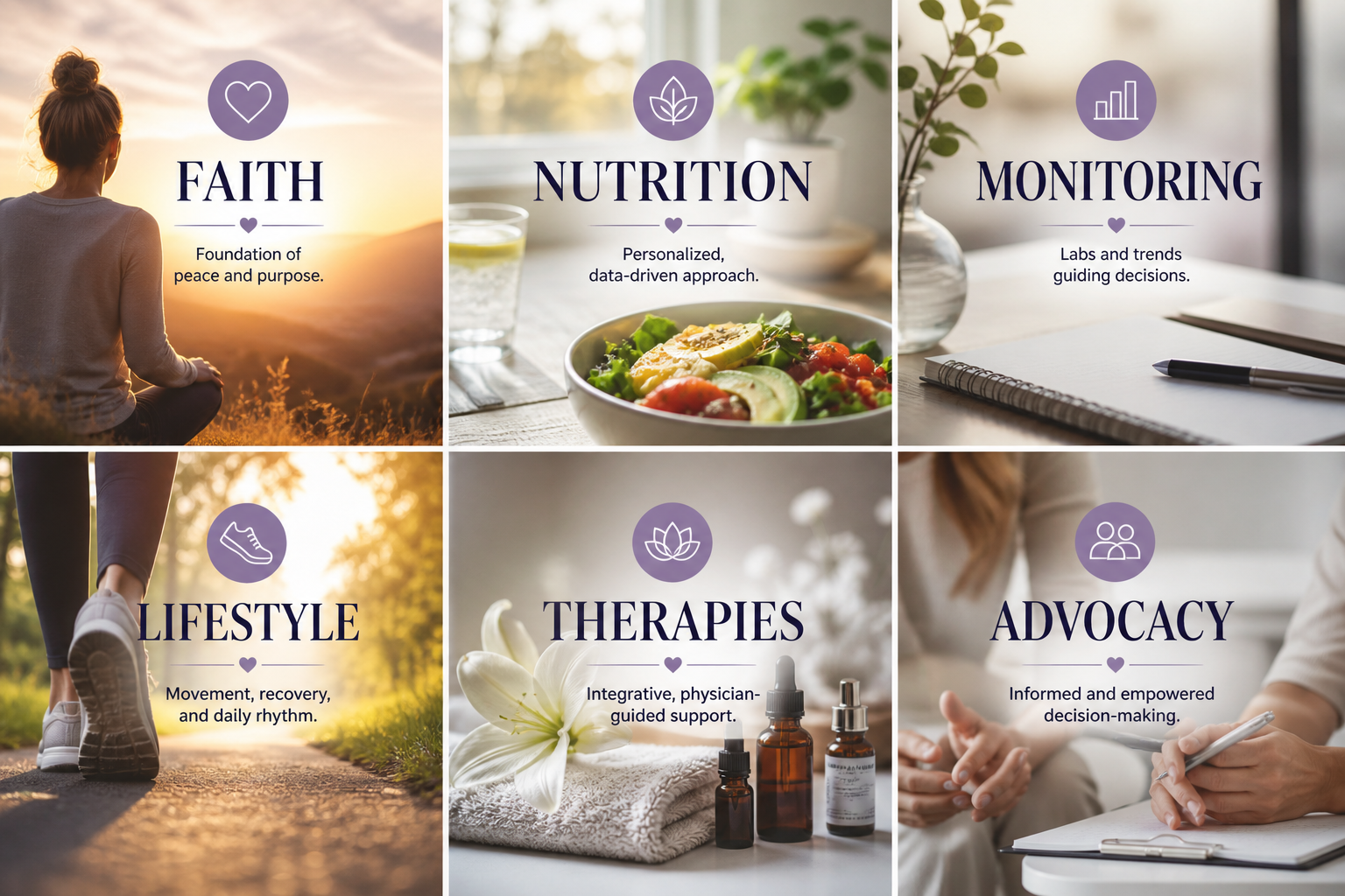 A collage of six images representing a wellness or health-related program: a person meditating outdoors at sunrise labeled 'Faith,' a bowl of salad with glass of water labeled 'Nutrition,' a notebook and pen at a desk labeled 'Monitoring,' a person walking or running outdoors labeled 'Lifestyle,' bottles of essential oils with a white lily flower labeled 'Therapies,' and a person holding a pen and notebook in a meeting setting labeled 'Advocacy.'