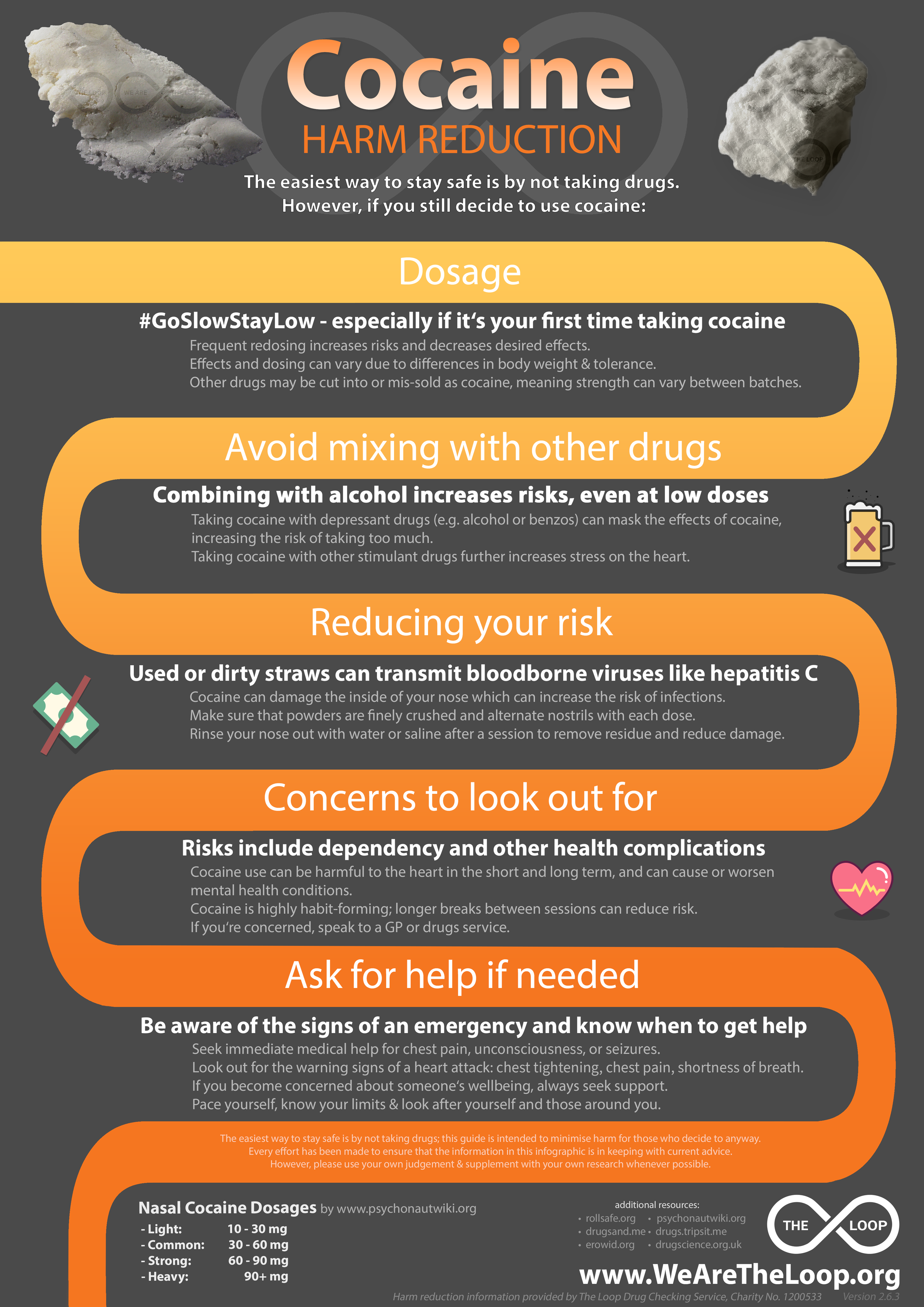 Cocaine Harm Reduction Infographic