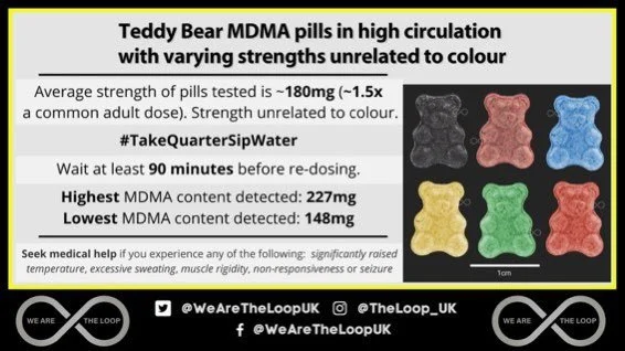 ALERT: Teddy Bear pills in circulation with high MDMA content. 