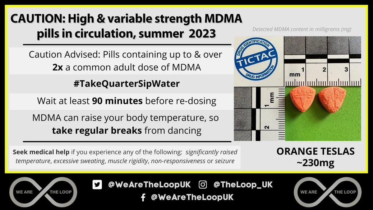 ALERT: High &amp; variable strength MDMA pills in circulation
