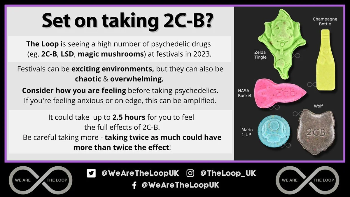 ALERT: 2-CB in circulation
