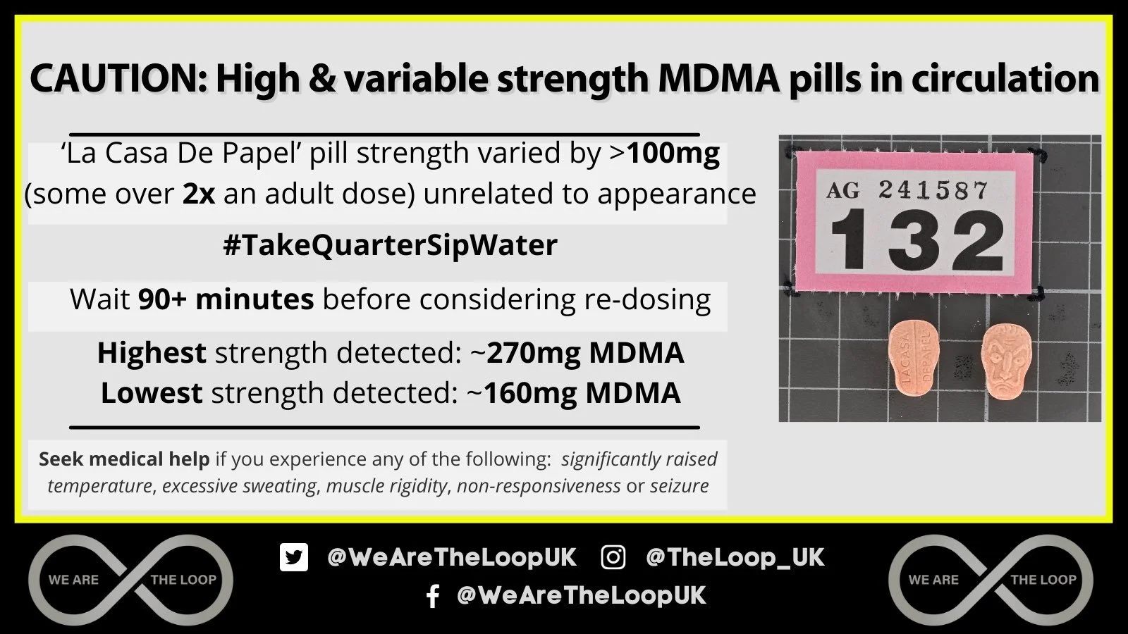 CAUTION: High &amp; variable strength MDMA pills in circulation