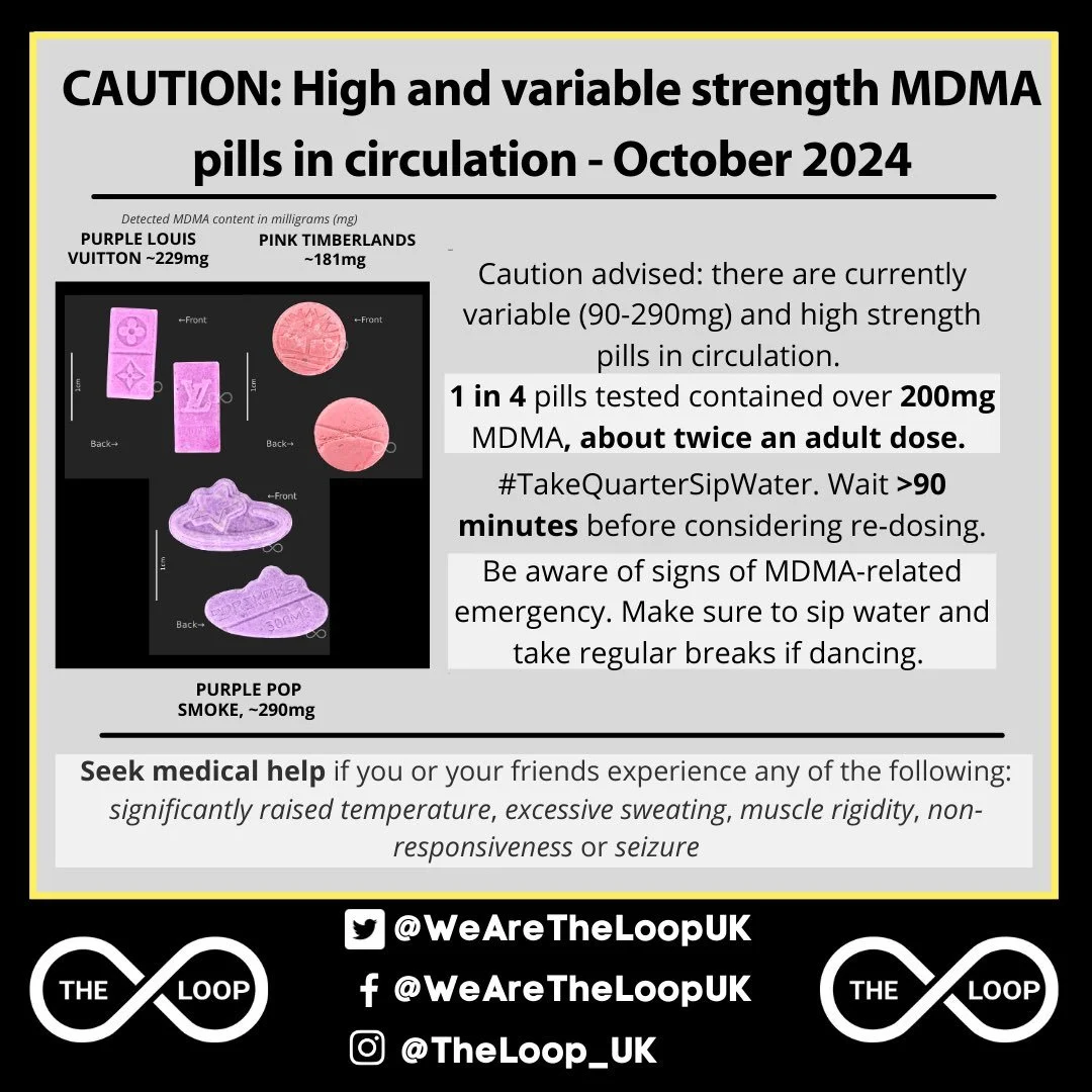 CAUTION: High and variable strength MDMApills in circulation - October 2024