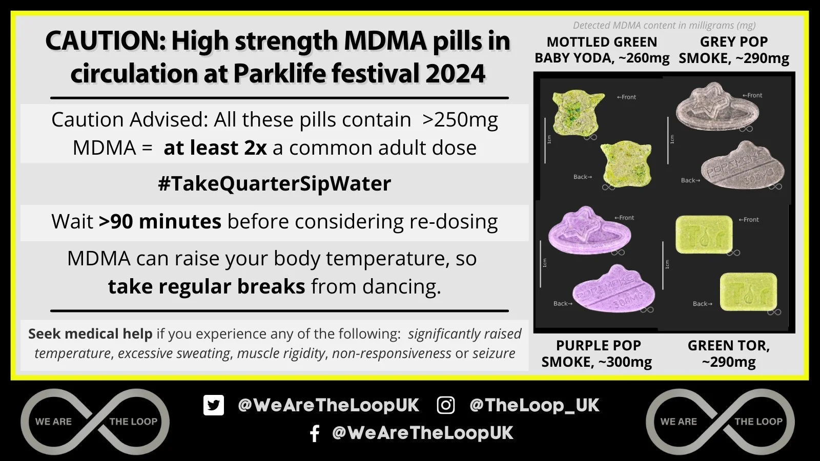 CAUTION: High strength MDMA pills in circulation at Parklife festival 2024