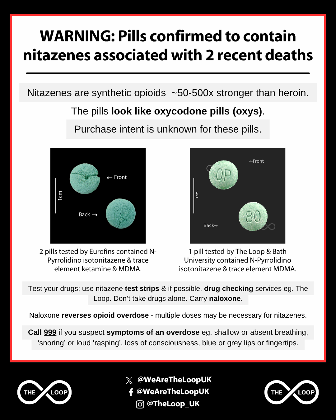WARNING: Pills confirmed to contain nitazenes associated with 2 recent deaths