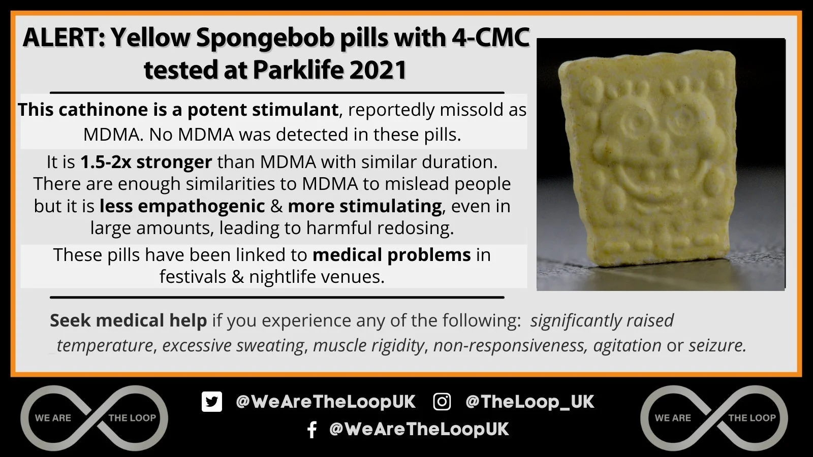 An informational sign warning about yellow Spongebob pills containing 4-CMC tested at Parklife 2021, describing their potency, effects, and health risks, with a picture of a yellow Spongebob-shaped pill on the right side.