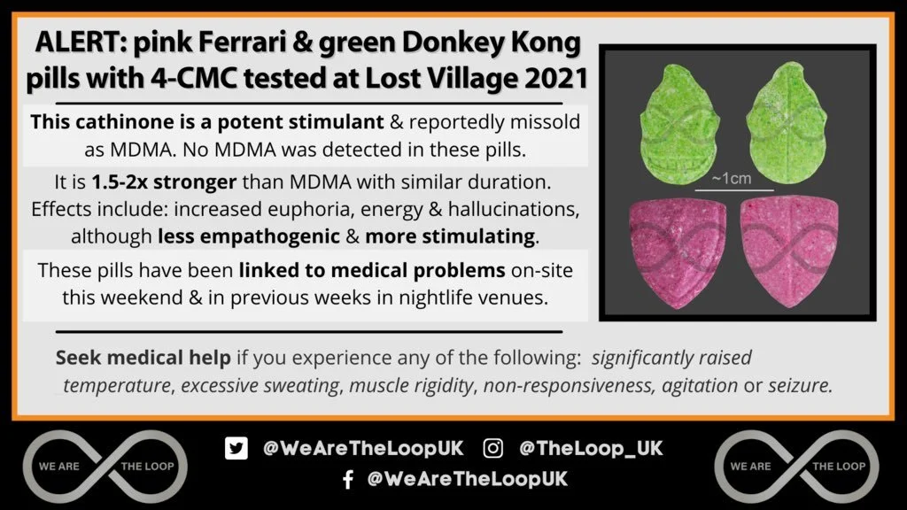 A warning sign about pink Ferrari and green Donkey Kong pills with 4-CMC tested at Lost Village 2021. The sign warns these pills are potent stimulants, stronger than MDMA, with effects like euphoria and hallucinations. It features images of two green