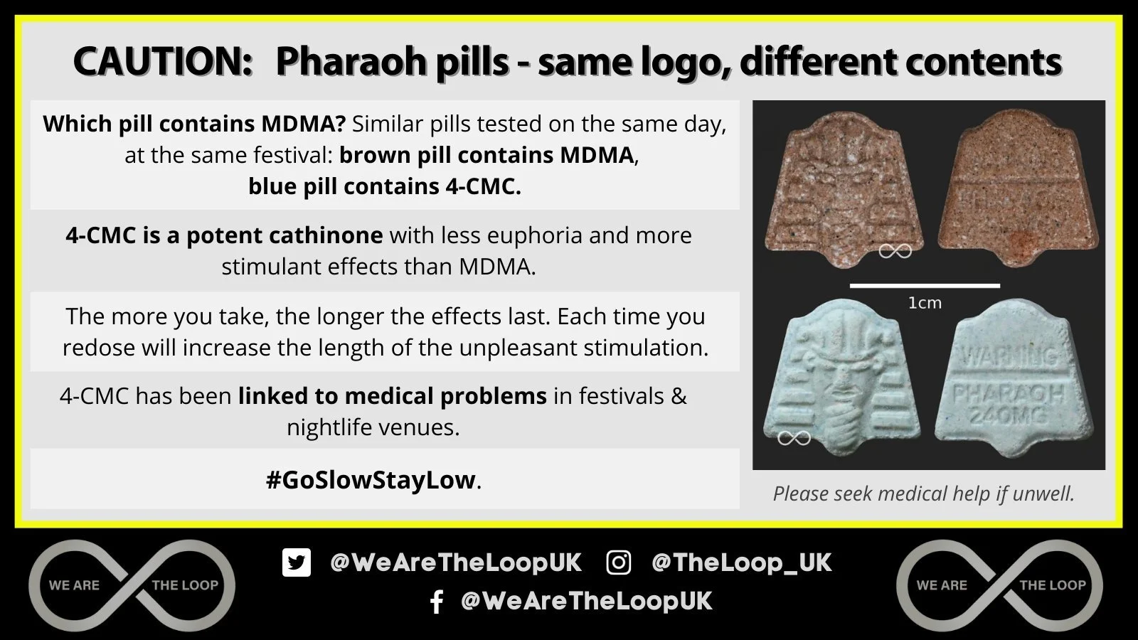 Information about Pharaoh pills and their contents, with images of four pills, two brown with a symbol and two light blue with inscriptions, and a tagline to seek medical help if unwell.