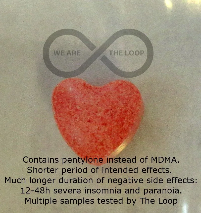 A heart-shaped pill with a red speckled appearance. Text above reads 'WE ARE THE LOOP' with an infinity symbol. Additional text explains it contains pentylone instead of MDMA, with shorter intended effects and longer negative side effects like insomn