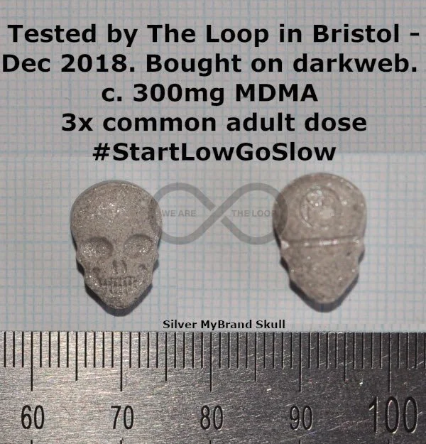 Photo of two small silver skull-shaped objects with a ruler at the bottom, accompanied by text indicating they were tested in Bristol in December 2018, purchased on dark web, containing 300mg MDMA, and are three times a common adult dose