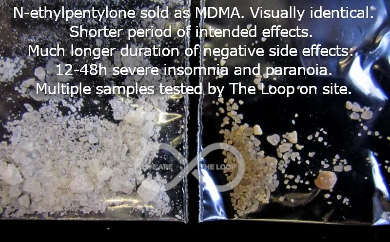Two small plastic bags containing white powder and crystalline substances, with overlaid text discussing N-ethylpentylone sold as MDMA, its effects, and testing by The Loop.