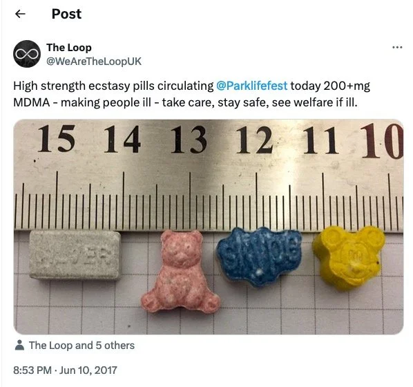 Four different pills in the shapes of a rectangle, a bear, a dog, and a bear face, lined up next to a measurement ruler.