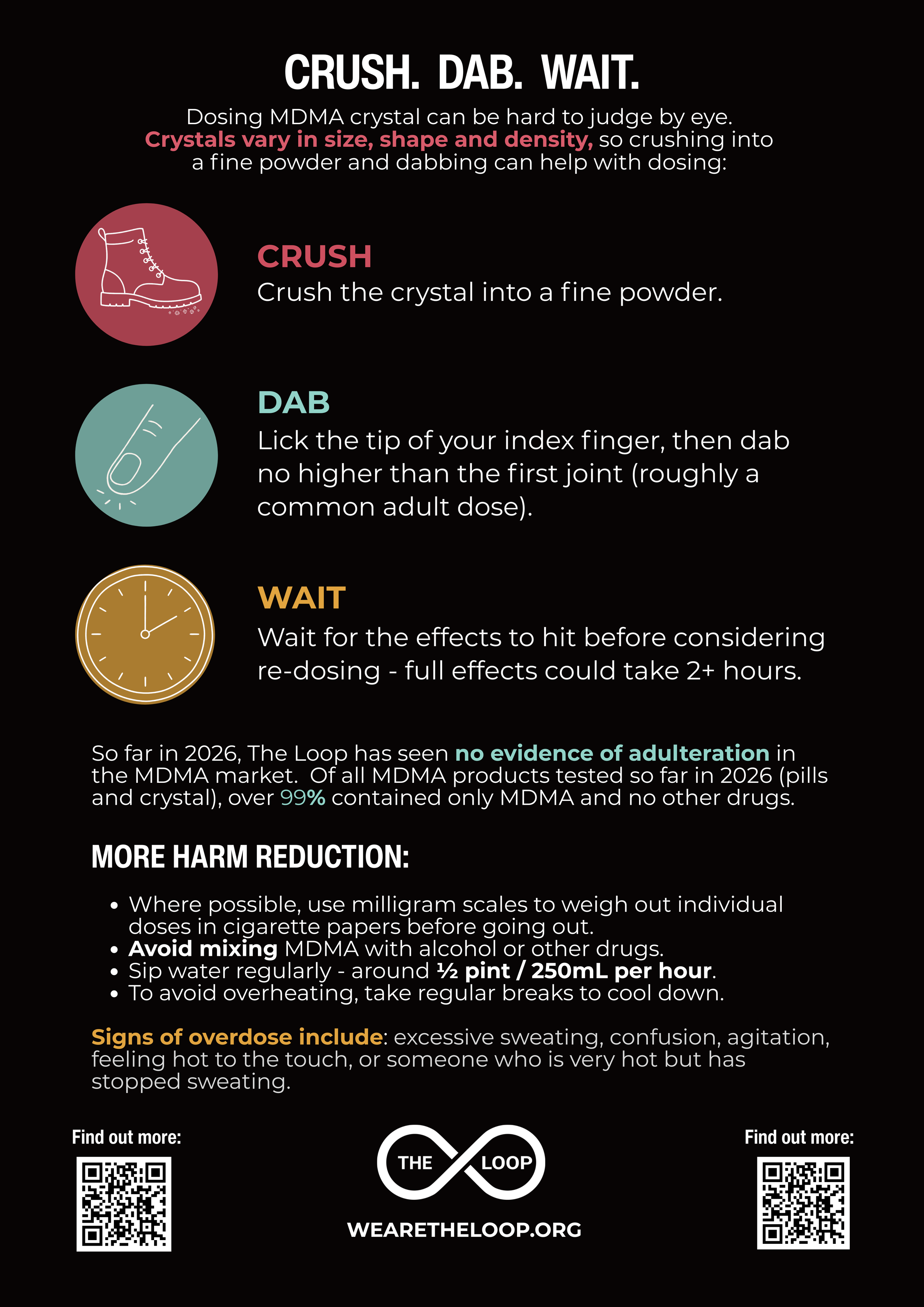 Crush+Dab+Wait+%28Poster%29++%288%29.png